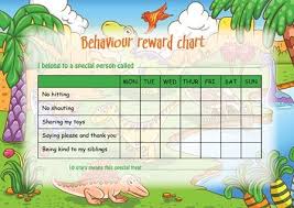 Behaviour Reward Chart Living And Loving
