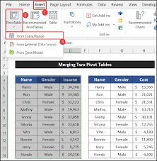 how to merge two pivot tables in excel