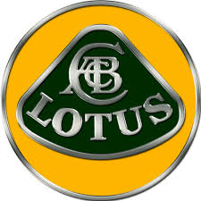 User manual Lotus 15757 (English - 8 pages)
