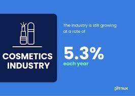 must know cosmetics industry statistics