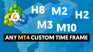 mt4 custom time frame indicator m2 m3