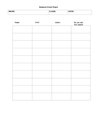 Fruit Chart Worksheet For This Activity Every Student