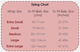 Newborn Tummy Size Chart Bedowntowndaytona Com