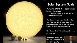 sun earth moon size comparison you