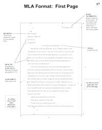 Proper Mla Format Essay Examples Of Format Essays Format For Essay