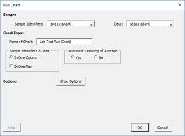 Run Chart Help Bpi Consulting