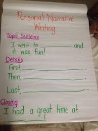 Personal Narrative Writing First Grade Writers Workshop