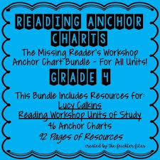 Lucy Calkins Reading Anchor Charts 4th Grade All Units Ruos Bundle