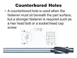 Hole Types How To 4 Main Types Of Holes Clearance Hole