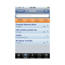 Whether you have seasonal allergies or food allergies, get information and help with our list of the top 10 apps for people who suffer from allergies. Top 5 Best Iphone Food Diary Apps Bright Hub