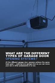 diffe types of garage door openers