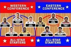 Team lebron 170, team durant 150. Analyzing The Nba All Star Game Starters Prime Time Sports Talk