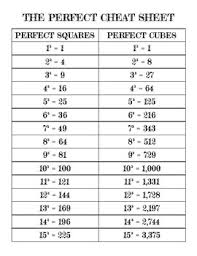 Perfect Squares And Cubes Worksheets Teaching Resources Tpt