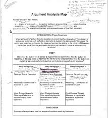 Essay Map of Hometown   Essay Map Template for Personal Essay     