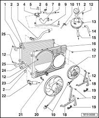 Nowadays were delighted to announce that we have discovered an incredibly interesting content to be discussed, namely 2000 vw jetta vr6 engine diagram. 2000 Vw Beetle Engine Fan Diagram Wiring Diagram Models Thanks Environment Thanks Environment Zeevaproduction It