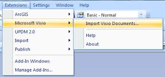 Importing Visio Diagrams Into Enterprise Architect Sparx Systems