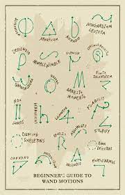 I would only recommend this for someone who. Pin By Norman Haase On Harry Potter Menu Ideas Harry Potter Printables Harry Potter Spells Harry Potter Quotes