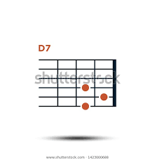 D7 Basic Guitar Chord Chart Icon Stock Vector Royalty Free