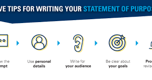 writing your statement of purpose