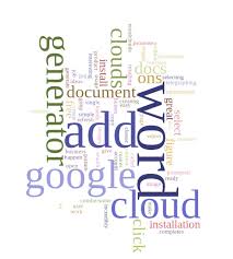 How To Generate A Word Cloud Image In Google Docs Techrepublic