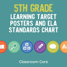 Learning Target Posters And Ela Standards Chart For 5th Grade