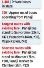 Minimum Bus Fare Set To Increase By Rs 2 Goa News Times