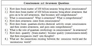 Consciousness Awareness Cont Balenceology Blog