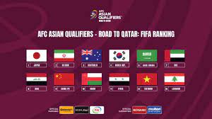 World Cup 2022 Asian Qualifiers Table gambar png