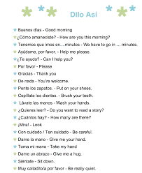 common spanish phrases to use with kids