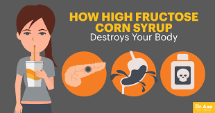 high fructose corn syrup ile ilgili görsel sonucu