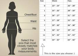 Levis Plus Size 711 Skinny Jeans Levi Waist Size Chart