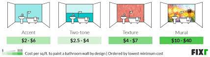 Fixr Com Cost To Paint A Bathroom