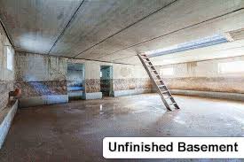 Semi Finished Basement Pros And Cons