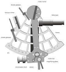 Celestial Navigation Wikipedia