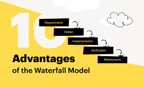 10 advanes of waterfall model when