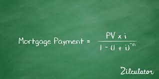 Calculate Mortgage Formula Excel