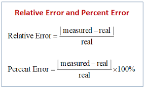 relative and percent error formula