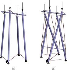 Load Carrying Tensegrity Structures