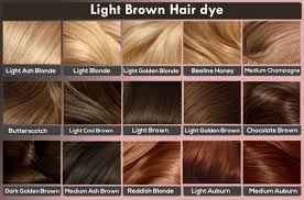 diffe colors of blonde hair