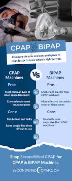 cpap vs bipap which is right for you