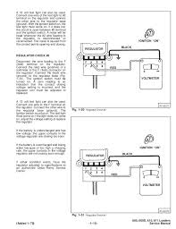 I have recently downloaded a wiring diagram for the rear sam from wis. Bobcat 610 Skid Steer Loader Service Repair Manual