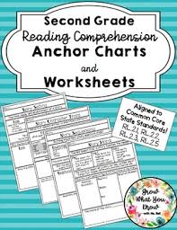 2nd Grade Ccss Reading Comprehension Anchor Charts And Worksheets
