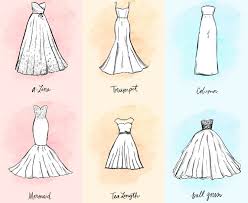 wedding dress styles