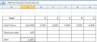 How To Calculate Net Present Value Npv In Microsoft Excel