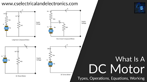dc motor types operation equation