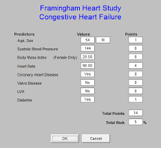 framingham cardiovascular and stroke