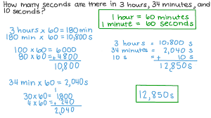 converting time from hourinutes