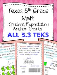 Texas 5th Math Se Chart All 5 3 Teks
