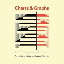Charts And Graphs Paperback