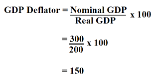 calculate gdp deflator